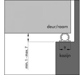 Ellen TOCHTBAND UNIV 9X4MM Zwart 6,0M ZELFKLEVEND Ellen TOCHTBAND UNIV 9X4MM Zwart 6,0M ZELFKLEVEND