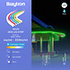 Braytron LED Strip - 100m - 230V AC - 6W 350lm p/m - 6500K 865 - Neon - IP65 Braytron LED Strip - 100m - 230V AC - 6W 350lm p/m - 6500K 865 - Neon - IP65