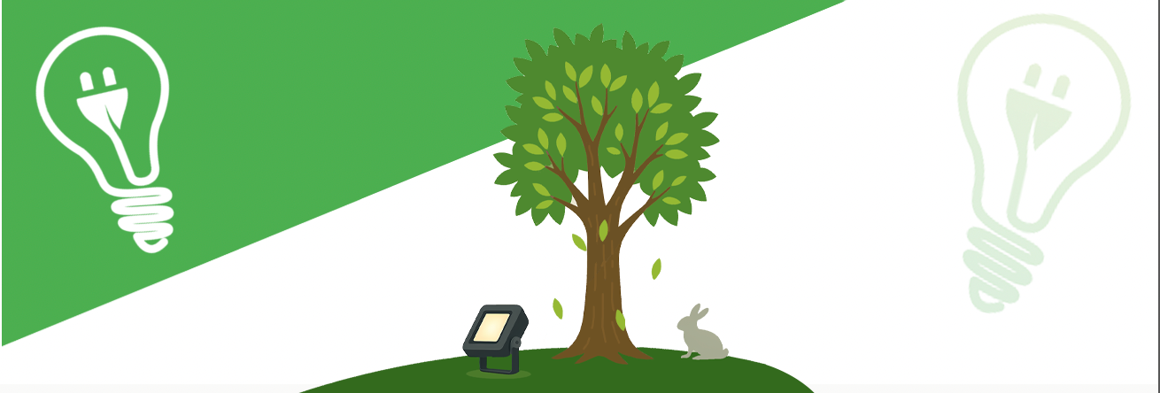 LED-schijnwerpers: slim en sfeervol in je tuin LED-schijnwerpers: slim en sfeervol in je tuin