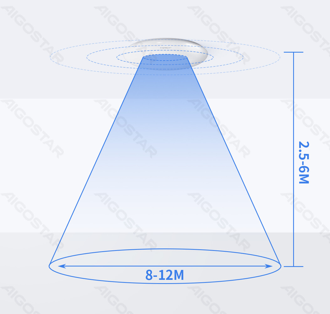 Aigostar LED Plafonnière - 24W 1800lm - 3000K 830 - Bewegingssensor Aigostar LED Plafonnière - 24W 1800lm - 3000K 830 - Bewegingssensor