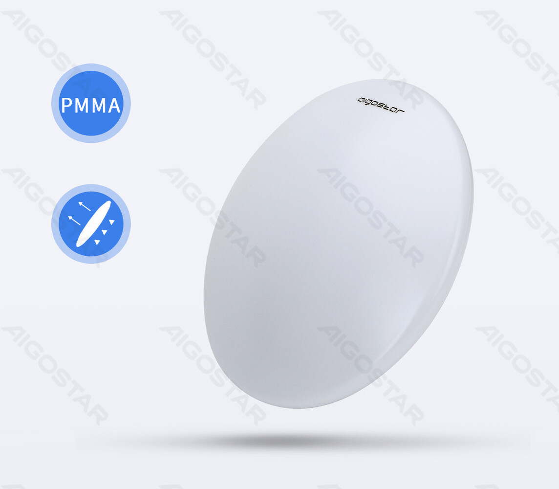 Aigostar LED Plafonnière - 24W 1800lm - 3000K 830 - Bewegingssensor Aigostar LED Plafonnière - 24W 1800lm - 3000K 830 - Bewegingssensor