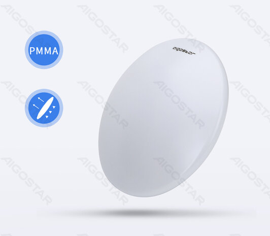 Aigostar LED Plafonnière - 24W 1800lm - 3000K 830 - Bewegingssensor Aigostar LED Plafonnière - 24W 1800lm - 3000K 830 - Bewegingssensor