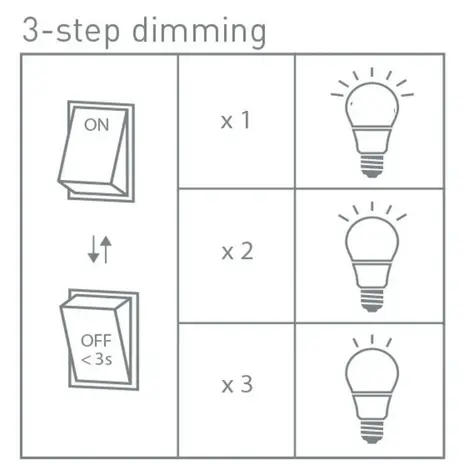 Freelight OP=OP 5W LED lichtbron gold 9x31cm E27 1800K 3 standen