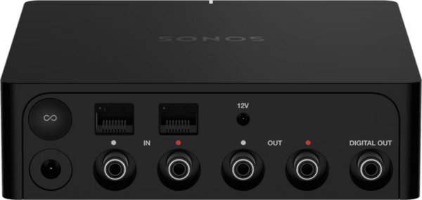 Sonos Port - Netwerkaudiostreamer - WiFi | Zwart