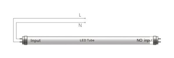 LCB 600 stuks – ACTIE PALLETPRIJS – LED Buis T8 Avant EM/Mains – 18W Standard Output – 3040lm – 3000K (120cm) LCB 600 stuks – ACTIE PALLETPRIJS – LED Buis T8 Avant EM/Mains – 18W Standard Output – 3040lm – 3000K (120cm)