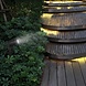 LED-POL LED Prikspot Grondspot - IP65 - GU10 LED-POL LED Prikspot Grondspot - IP65 - GU10