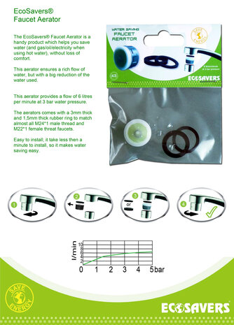 LCB OP=OP EcoSavers Waterbesparende Perlator M24 & M22