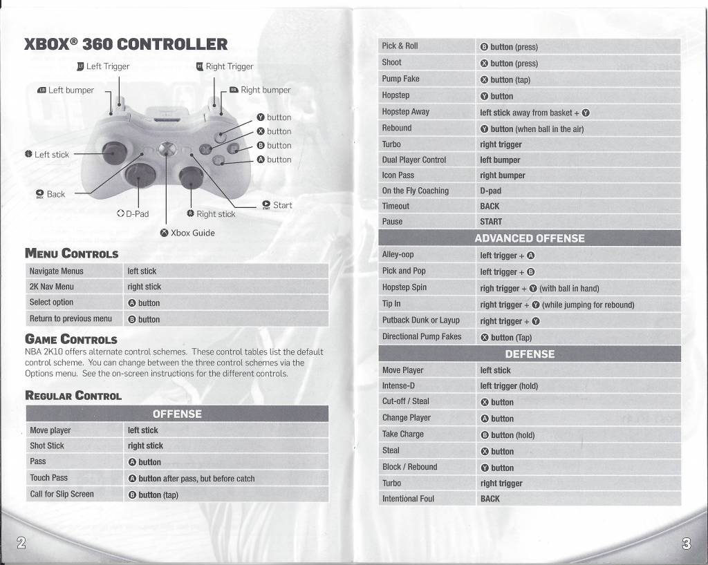 Nba 2k10 Controls Nba 2k10 Controls
