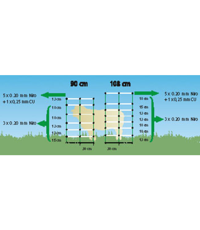TopLine Plus Net 	 Ersatzpfahl, 108 cm, Einzelspitze