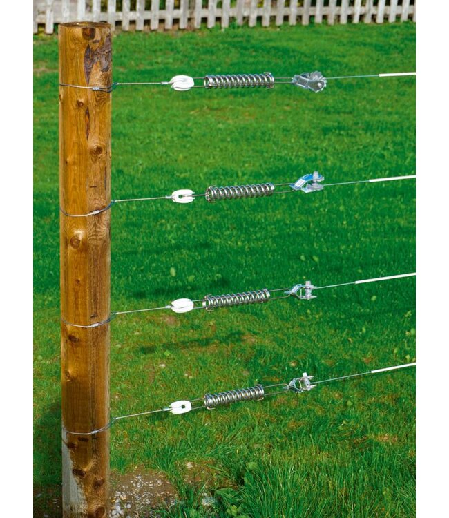 Euroguard Abspannset horizontal