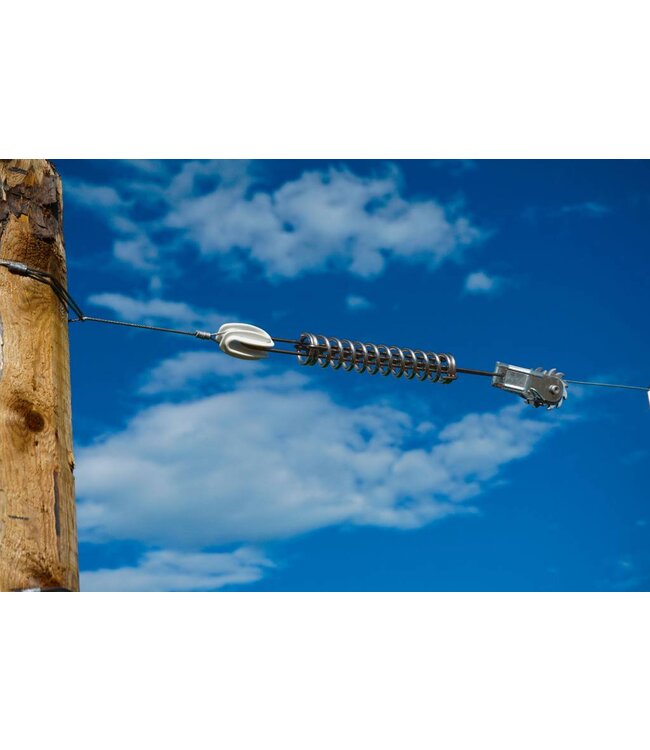 Euroguard Abspannset horizontal