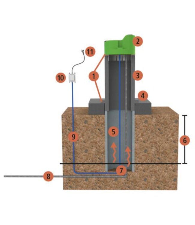 Tränkebecken heizbar LAKCHO