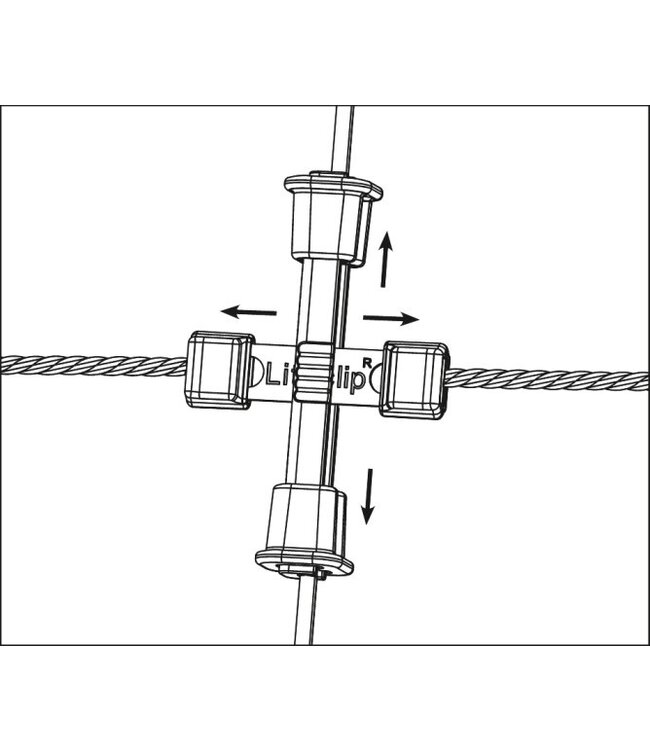 Litzclip® Reparaturset für Vertikalstreben in Weidenetzen
