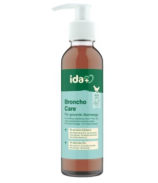 IdaPlus® BronchoCare