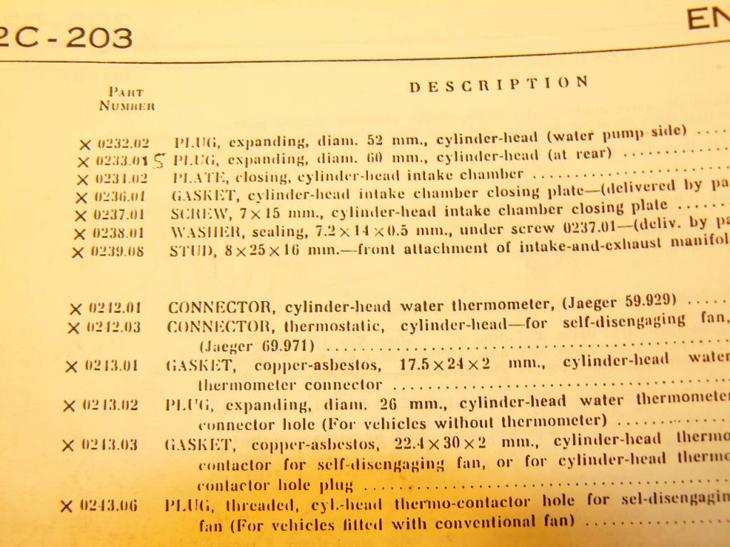 0236-01 Zijdeksel pakking 203