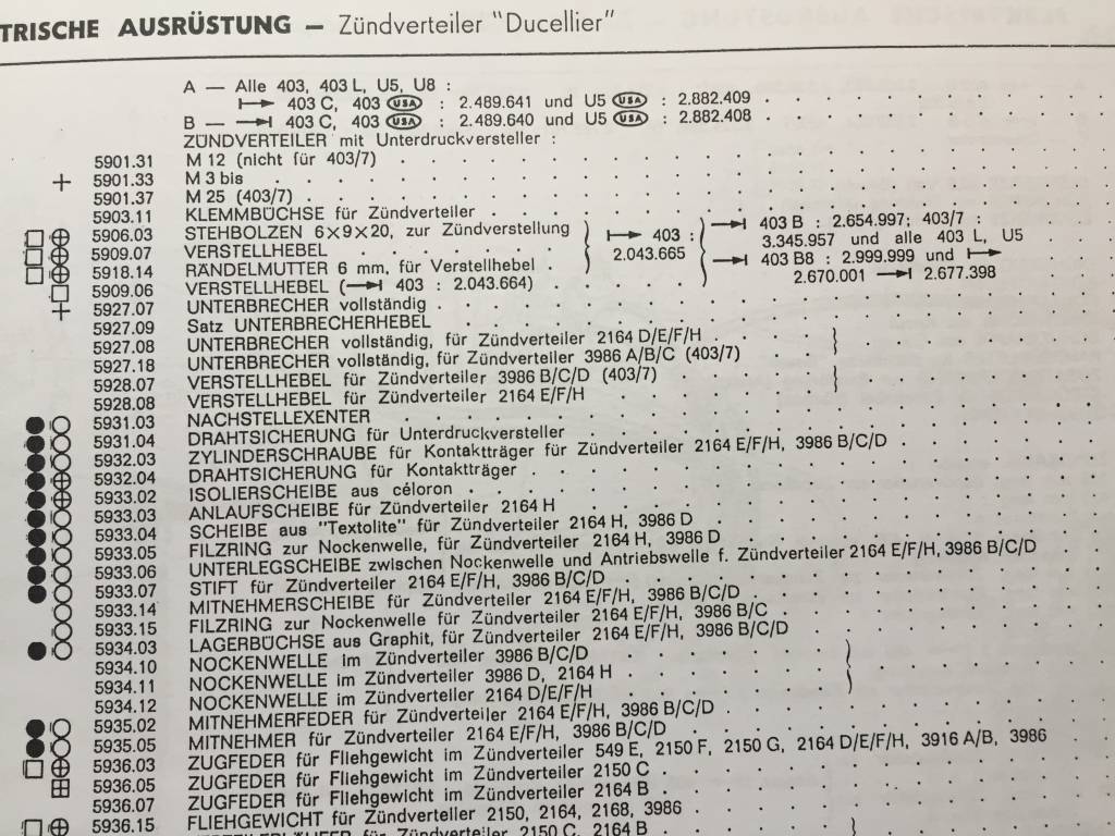 Ducellier 5901-44 Ducellier M48 verdeler