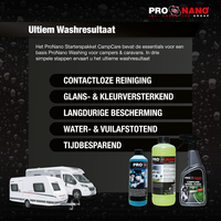 ProNano Startpakke CampCare