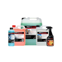 END OF THE YEAR Industry Package Deal | 50% DISCOUNT