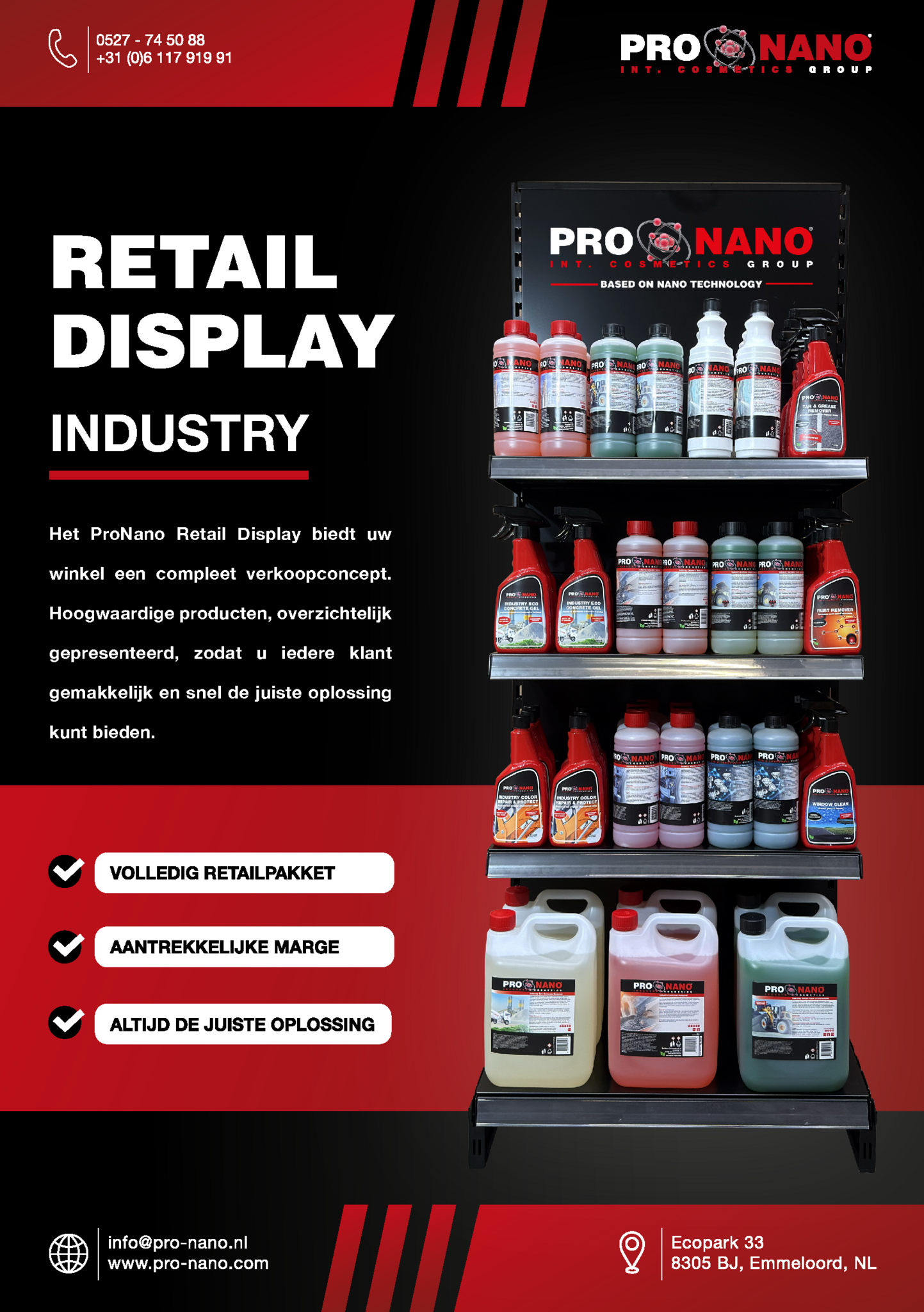 Industrie Retail Display
