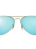 Ray-Ban Aviator RB3025 112/17 | Ray-Ban Zonnebrillen | Fuva.nl