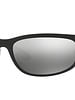 Ray-Ban RB4265 - 601/5J | Ray-Ban Zonnebrillen | Fuva.nl