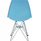 DSR Eames Design stoel Blauw 7 kleuren