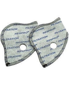 Respro Metro Filters