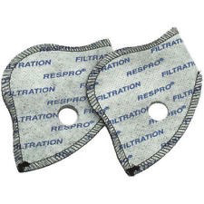 Madison Respro Metro Filters