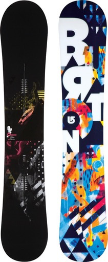 Burton Burton Operator Board