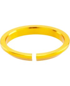 Headset Expansion Ring