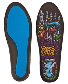 Remind Medic insoles