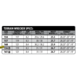 Lib Tech Lib Tech Terrain Wrecker C2