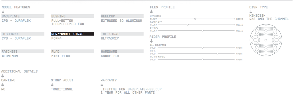 Union Union Contact Pro Binding