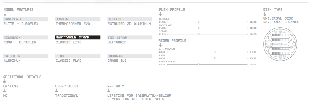 Union Union Rosa Binding