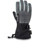 DaKine DaKine Omni Gore-Tex Glove