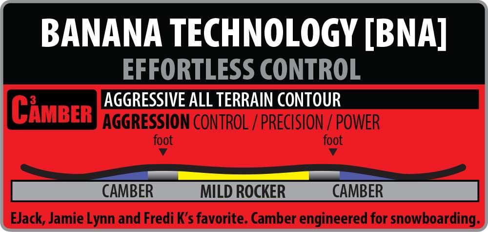 Lib Tech Lib Tech Dynamo