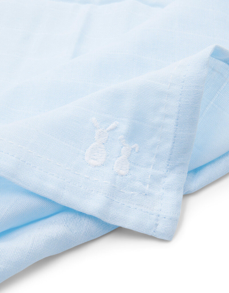 Hydrophilic cloths Light Blue & White