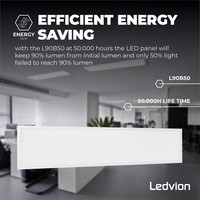 Samsung LED Paneel 30x120 - 36W - 125 lm/W - UGR <19 - 4000K - 5 Jaar Garantie Ledvion Samsung LED Paneel 30x120 - 36W - 125 lm/W - UGR <19 - 4000K - 5 Jaar Garantie