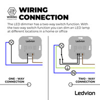 Ledvion LED Dimmer 5-600 Watt 220-240V - Fase Afsnijding - Universeel - Compleet