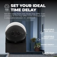 Zwarte Opbouw Bewegingssensor 180° Met Schemerschakelaar 12M Bereik Max. 400W Ledvion Zwarte Opbouw Bewegingssensor 180° Met Schemerschakelaar 12M Bereik Max. 400W