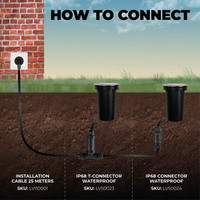 Ledvion LED Grondspot - IP67 - 3W - 2700K - 1 Meter Kabel
