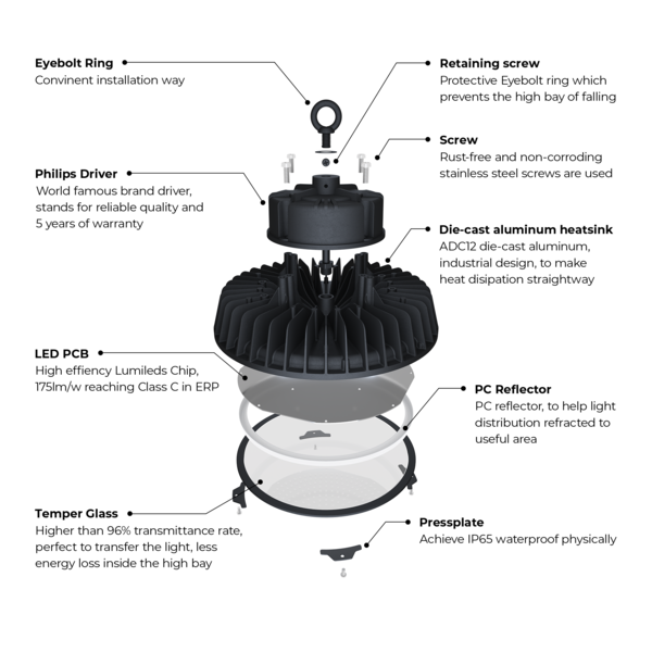 Ledvion LED High Bay 100W - Philips Driver - 120° - 175lm/W - 3000K - IP65 - Dimbaar - 5 Jaar Garantie