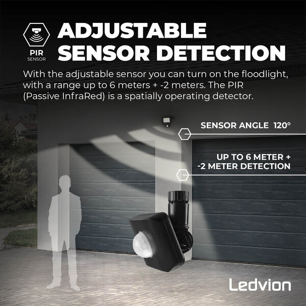 Ledvion LED Breedstraler met Sensor 200W - Osram LED Chips - 24.000 Lumen - 6500K