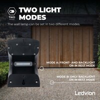 Ledvion Solar Wandlamp met Bewegingssensor - Zwart - 1.5W – 3000K