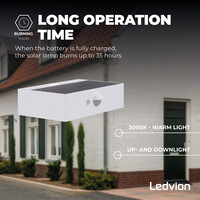 Ledvion Solar Wandlamp met Bewegingssensor - Wit - 3W – 3000K