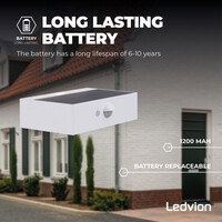 Ledvion Solar Wandlamp met Bewegingssensor - Wit - 3W – 3000K