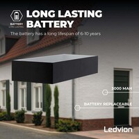 Ledvion Solar Wandlamp met Bewegingssensor - Zwart - 6W – 3000K