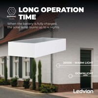 Ledvion Solar Wandlamp met Bewegingssensor - Wit - 6W – 3000K