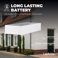 Ledvion Solar Wandlamp met Bewegingssensor - Wit - 6W – 3000K