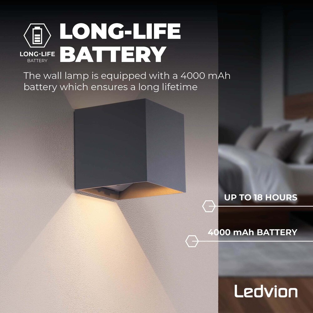 Ledvion USB Oplaadbare Wandlamp Antraciet - Draadloos - 4000 mAh Accu - Geschikt voor Binnen & Buiten